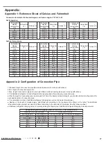 Предварительный просмотр 24 страницы Omega CB432022800 Technical Manual