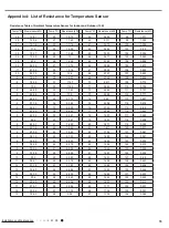 Предварительный просмотр 26 страницы Omega CB432022800 Technical Manual