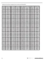 Preview for 27 page of Omega CB432022800 Technical Manual