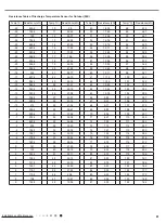 Preview for 28 page of Omega CB432022800 Technical Manual