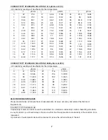 Preview for 9 page of Omega CDH-SD11 User Manual