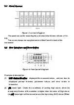Preview for 6 page of Omega CDTX-111 User Manual
