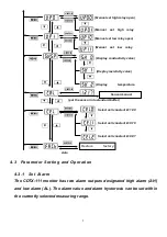 Preview for 11 page of Omega CDTX-111 User Manual