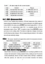 Предварительный просмотр 18 страницы Omega CDTX-111 User Manual