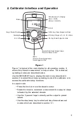 Предварительный просмотр 7 страницы Omega CL110 User Manual