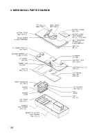 Preview for 40 page of Omega CL25 User Manual