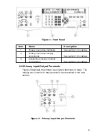 Предварительный просмотр 9 страницы Omega CL3001 User Manual