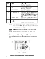 Preview for 10 page of Omega CL3001 User Manual