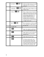 Предварительный просмотр 12 страницы Omega CL3001 User Manual