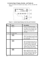 Предварительный просмотр 14 страницы Omega CL3001 User Manual