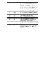 Preview for 65 page of Omega CL3001 User Manual