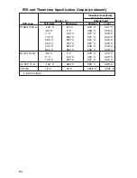 Preview for 98 page of Omega CL3001 User Manual