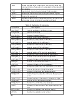 Preview for 40 page of Omega cl310 User Manual