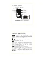 Preview for 4 page of Omega CL3512A User Manual