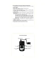 Preview for 6 page of Omega CL3512A User Manual