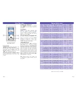 Preview for 3 page of Omega CL540A User Manual