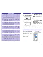 Preview for 4 page of Omega CL540A User Manual