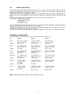 Preview for 11 page of Omega CL551 User Manual