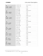 Preview for 5 page of Omega CL940A User Manual