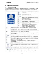 Preview for 15 page of Omega CL940A User Manual