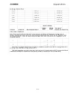 Preview for 67 page of Omega CL940A User Manual