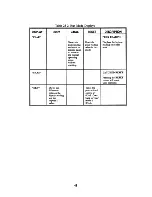 Предварительный просмотр 51 страницы Omega CN1001-RTD User Manual