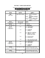 Preview for 35 page of Omega CN1001-TC User Manual