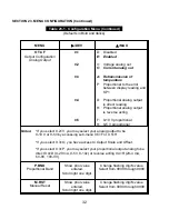 Preview for 36 page of Omega CN1001-TC User Manual