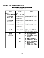 Preview for 37 page of Omega CN1001-TC User Manual