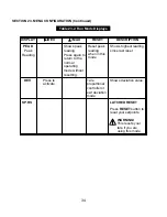 Preview for 38 page of Omega CN1001-TC User Manual