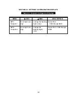 Preview for 39 page of Omega CN1001-TC User Manual