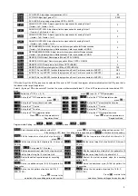 Preview for 8 page of Omega CN16D3-R-AC User Manual
