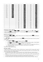 Preview for 19 page of Omega CN16D3-R-AC User Manual