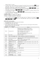 Preview for 21 page of Omega CN16D3-R-AC User Manual