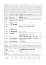 Preview for 23 page of Omega CN16D3-R-AC User Manual