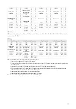 Предварительный просмотр 24 страницы Omega CN16D3-R-AC User Manual