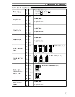 Preview for 19 page of Omega CN3440 SERIES User Manual