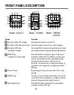 Предварительный просмотр 24 страницы Omega CN4420 Series Manual