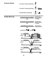 Preview for 49 page of Omega CN4420 Series Manual