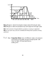 Preview for 52 page of Omega CN4420 Series Manual