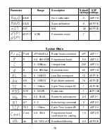 Preview for 75 page of Omega CN4420 Series Manual