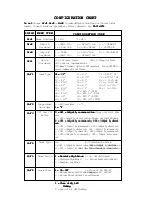 Preview for 22 page of Omega CN76000 Manual