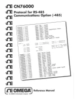 Preview for 28 page of Omega CN76000 Manual