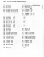 Preview for 47 page of Omega CN76000 Manual