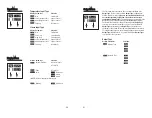 Предварительный просмотр 15 страницы Omega CN8200 Series User Manual