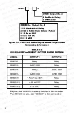 Preview for 10 page of Omega CN9000A Series User Manual