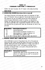 Preview for 29 page of Omega CN9000A Series User Manual