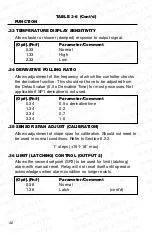 Preview for 48 page of Omega CN9000A Series User Manual