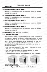 Preview for 50 page of Omega CN9000A Series User Manual