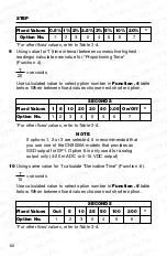 Preview for 66 page of Omega CN9000A Series User Manual